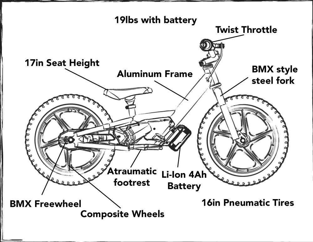 STACYC Brushless 16eDRIVE Electric Balance Bike