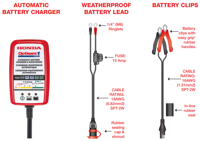 Honda Optimate 1 DUO Automatic Battery Charger